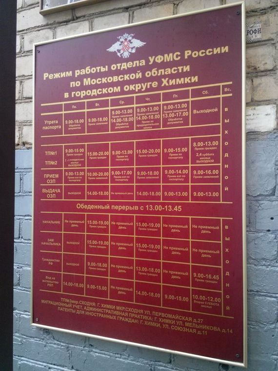 прописка в Котово